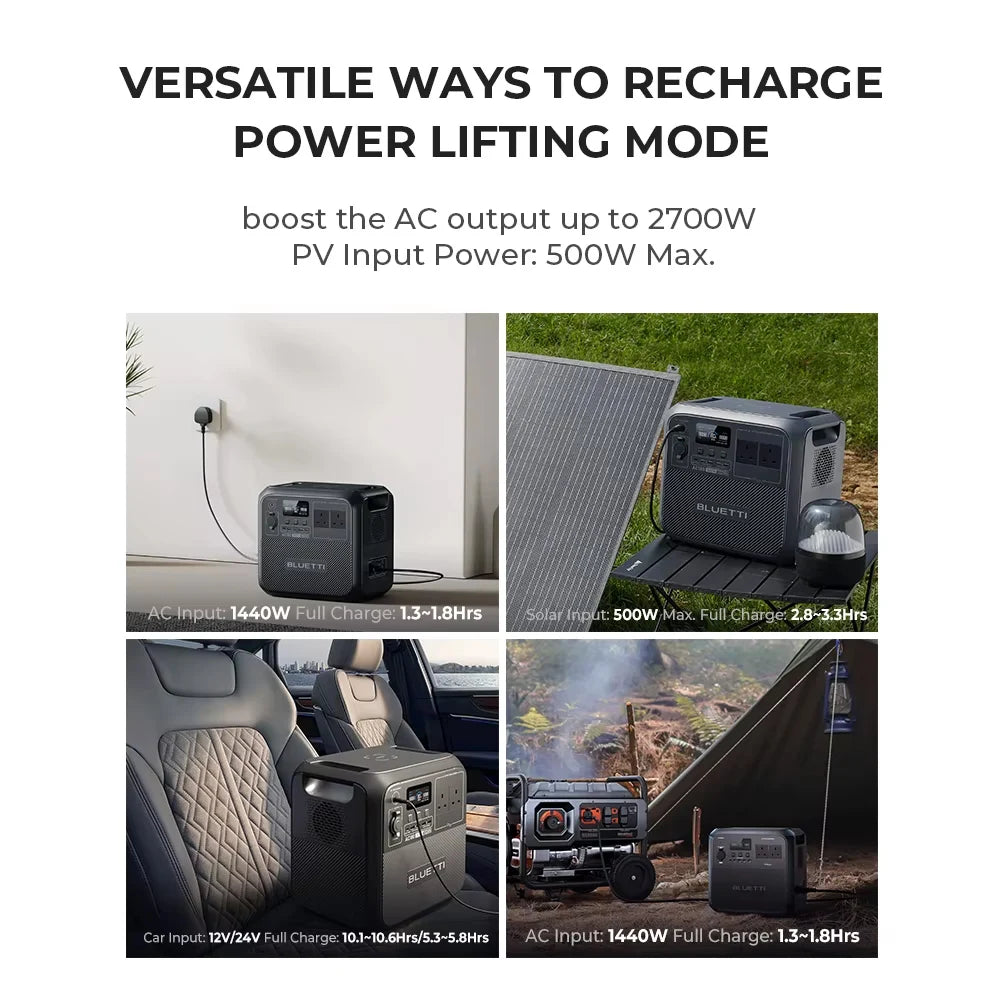 BLUETTI AC180 Portable Power Station 1152Wh LiFePO4 Generator