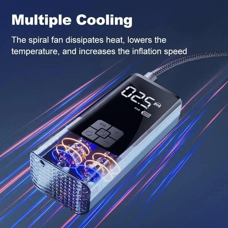 EAFCH Portable Tire Inflator Rechargeable Digital Air Pump