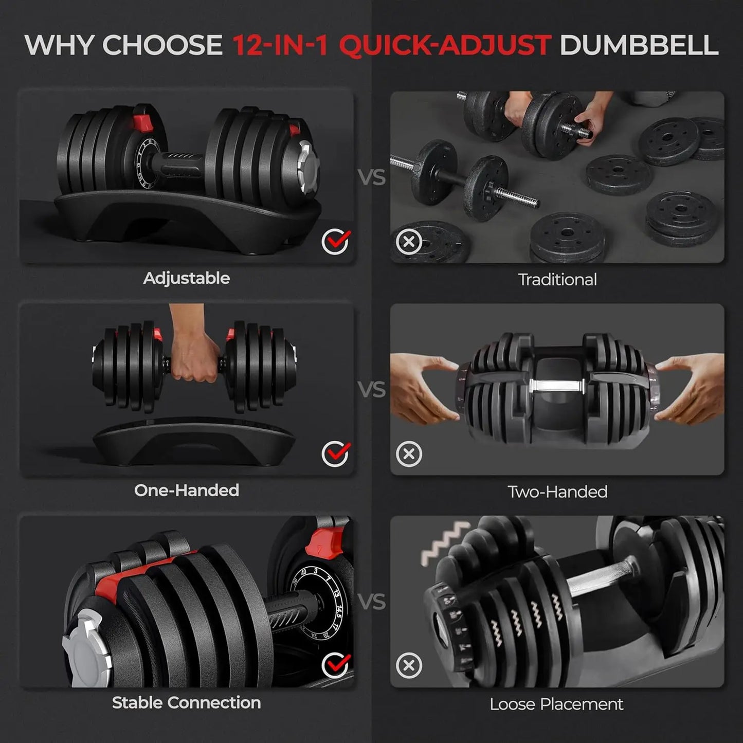 Adjustable Dumbbell Set With Anti Slip Handles And Tray