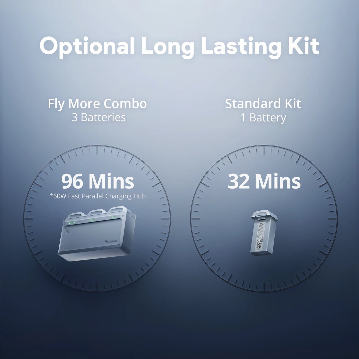 Potensic ATOM 2 Drone 4K HDR 3-Axis Gimbal AI Night