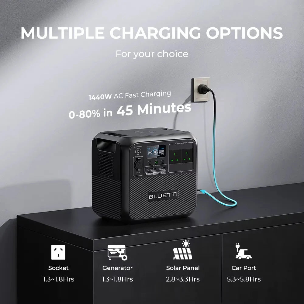 BLUETTI AC180 Portable Power Station 1152Wh LiFePO4 Generator