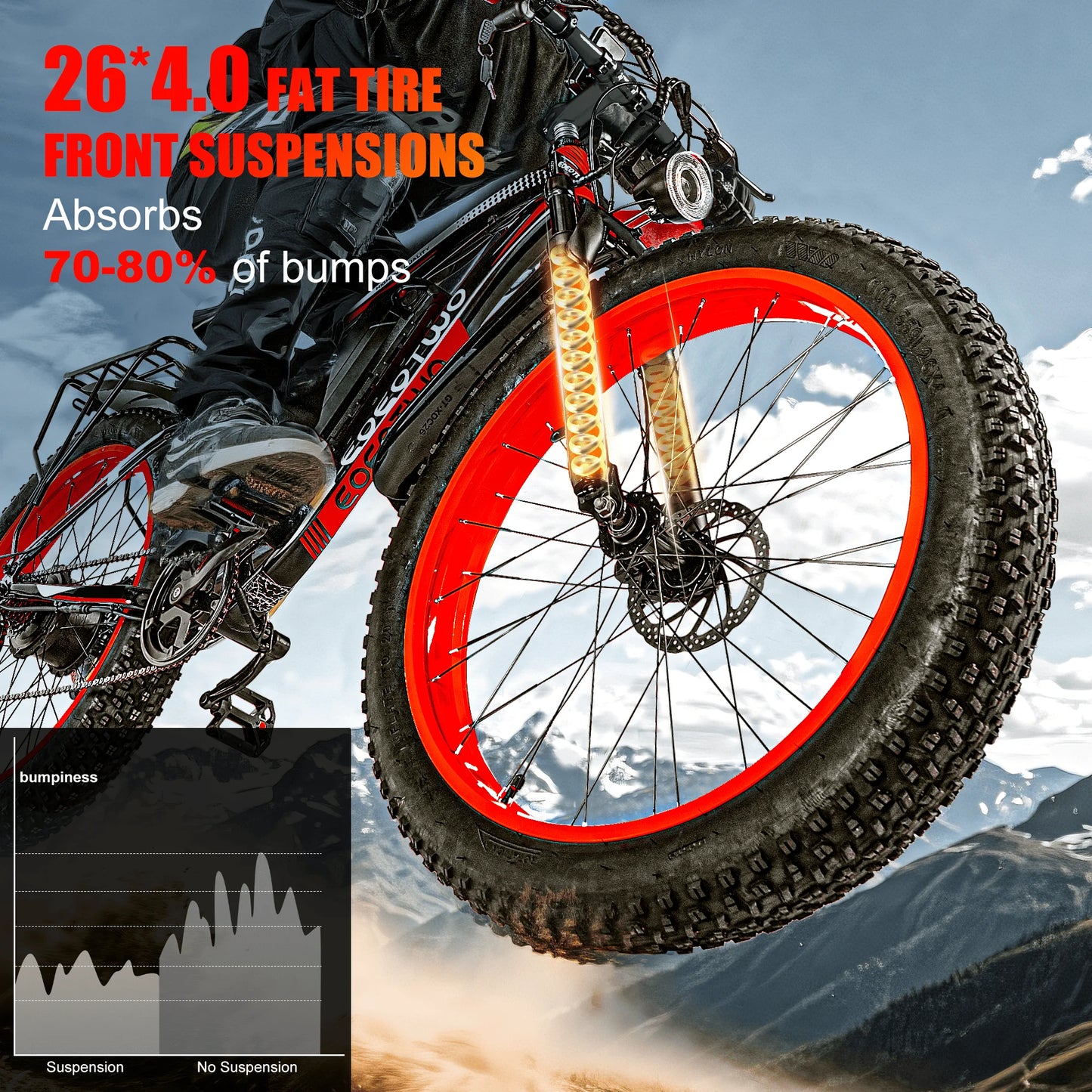 EOEOTWO 1500W Electric Fat Tire Mountain Bike 34MPH