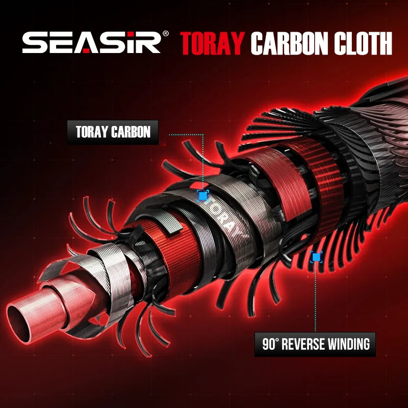 SeaSir Repeater Spinning Casting Rod Fuji-O Guide Rings Carbon Cork