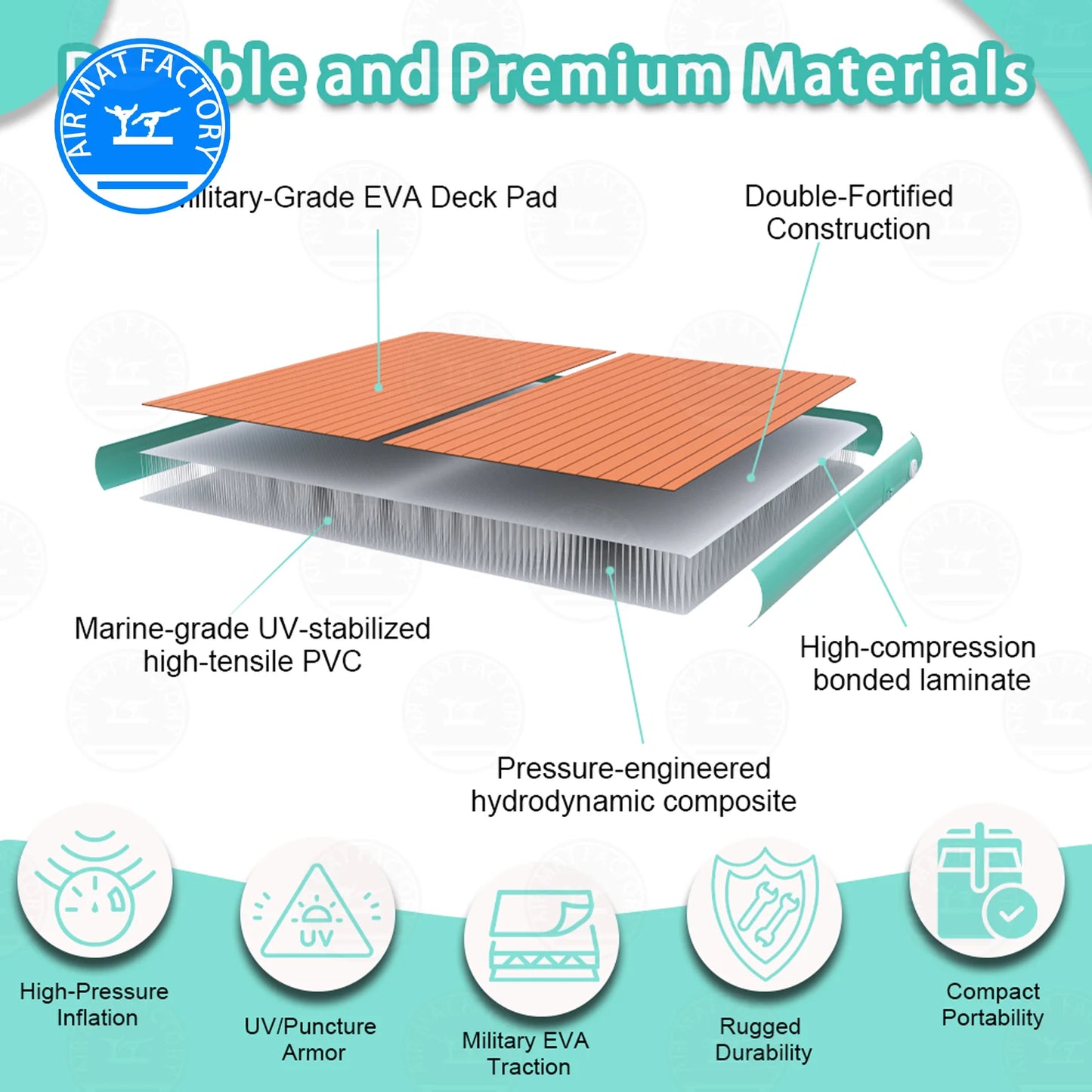 Inflatable Non Slip Floating Dock Water Platform For Pool Beach