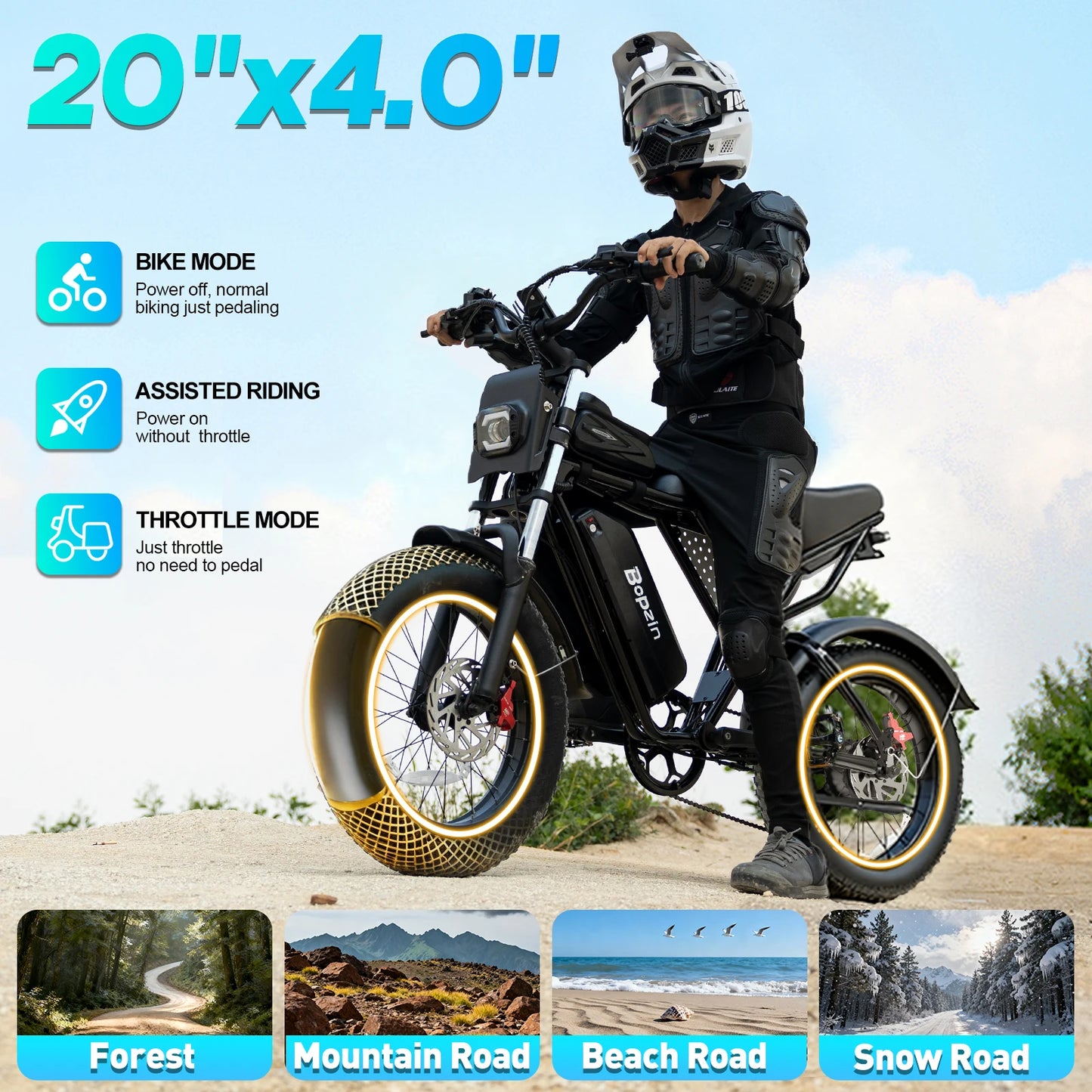 BOPZIN M22 1500W 33MPH All Terrain Fat Tire Electric Bike