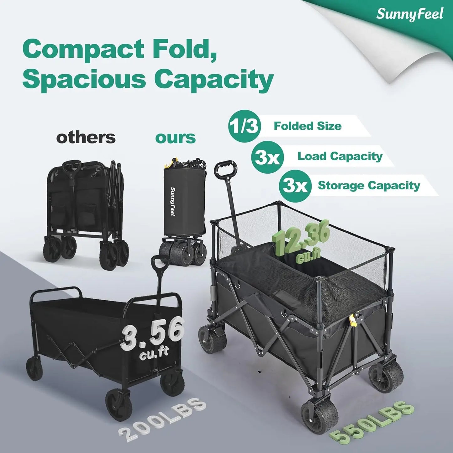 Oxford Heavy Duty Collapsible Outdoor Wagon 500lb Capacity