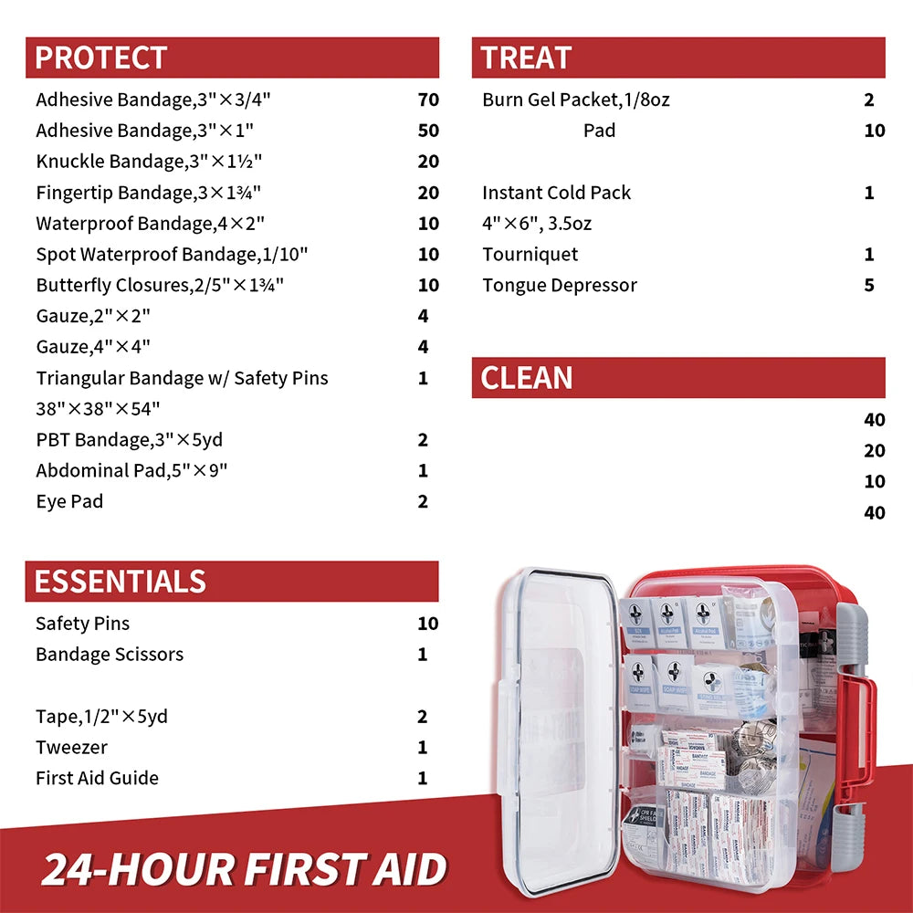 Rhino Rescue 350-Piece All-Purpose First Aid Kit for Home