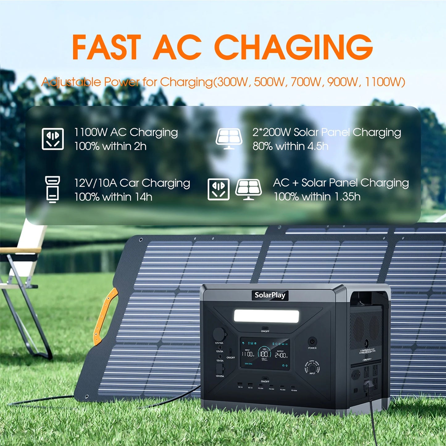 SOLARPLAY Q2501 Portable Power Station 2160Wh LiFePO4 Battery AC Output 2400W