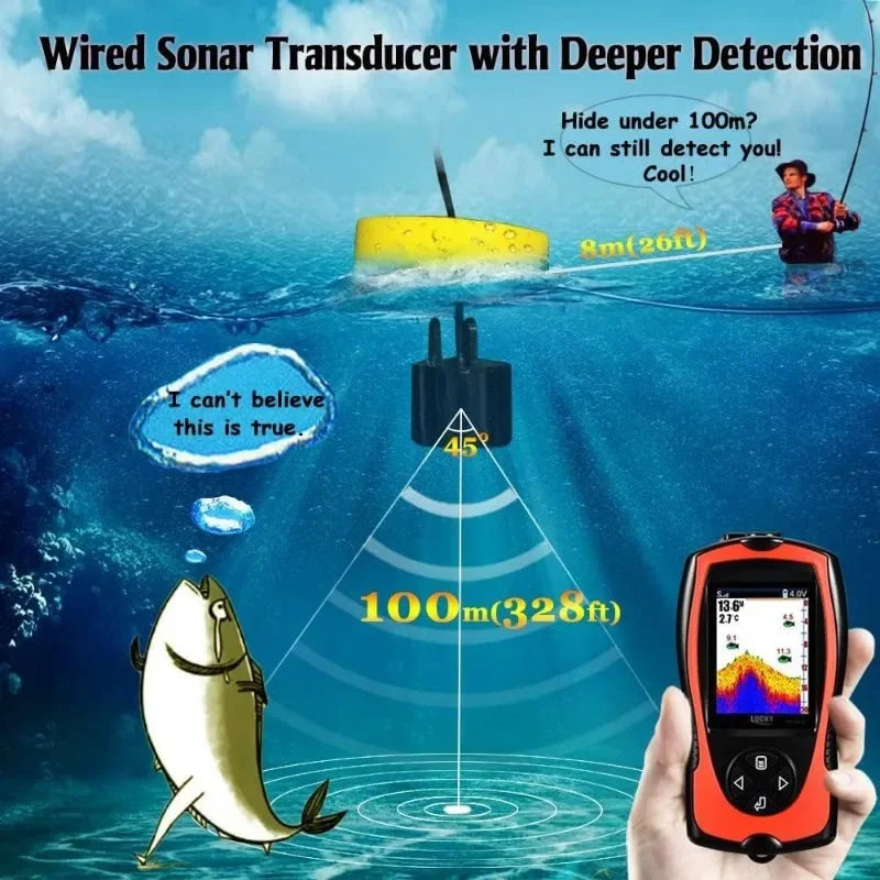 Portable Handheld Fish Finder Kayak Depth Finder Sonar Sensor