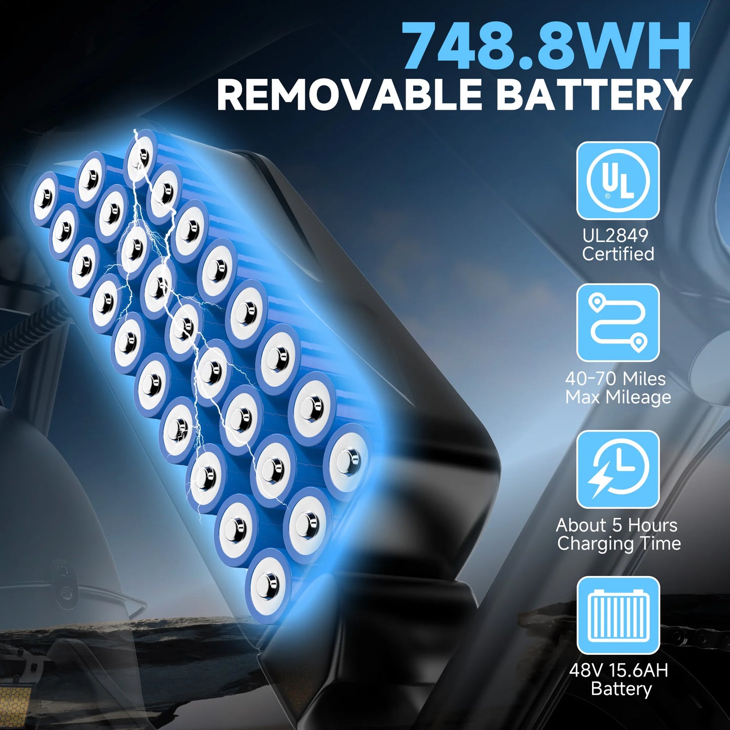 AOVOPRO AP20 Electric Scooter 1500W Peak Power 70 Mile Range