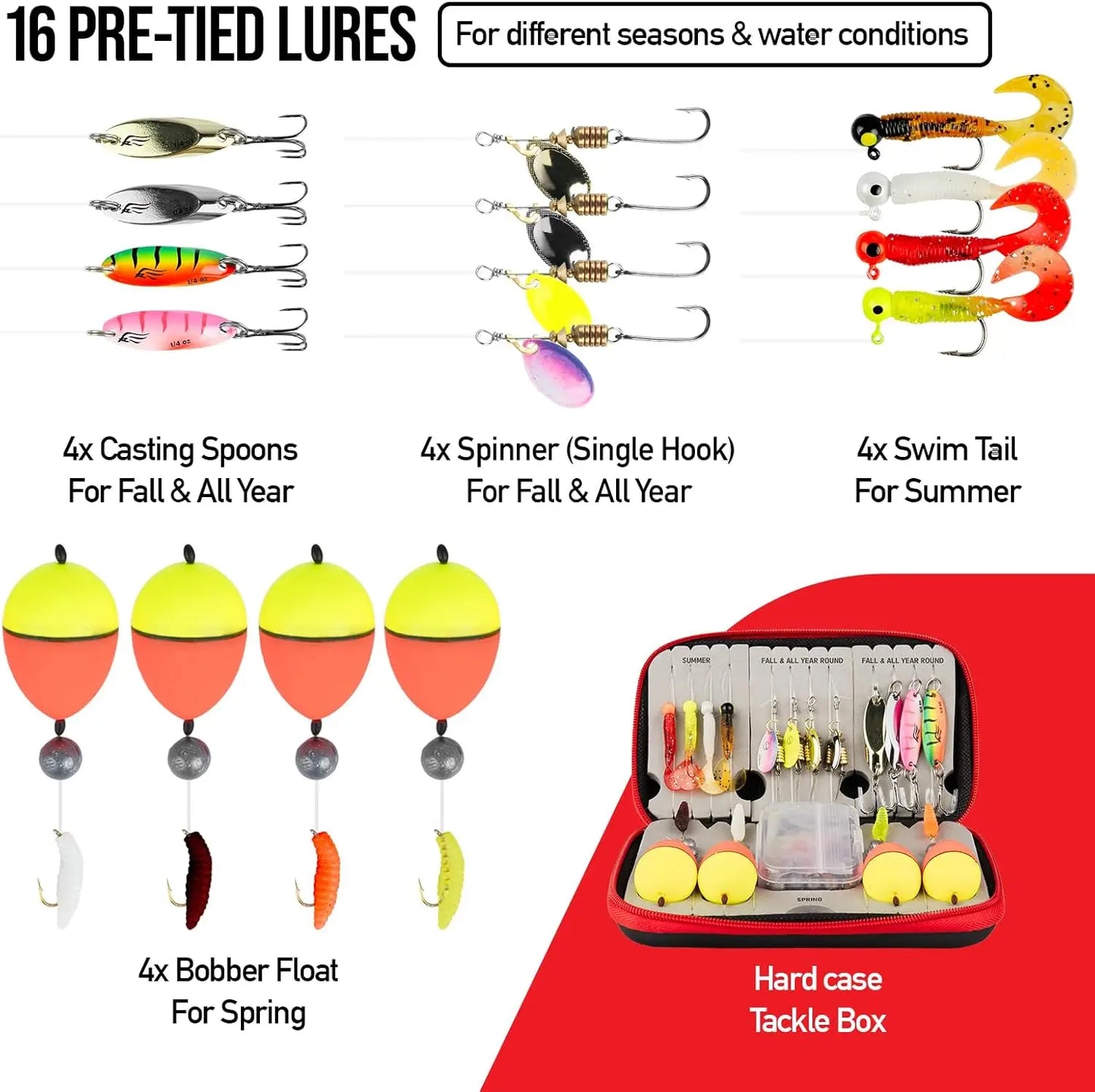 Automatic Quick Setup Fishing Combo With Pre Tied Lures