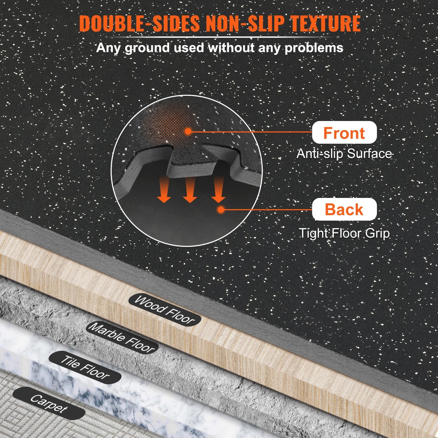 SucceBuy Interlocking EVA Foam and Rubber Waterproof Gym Floor Mats