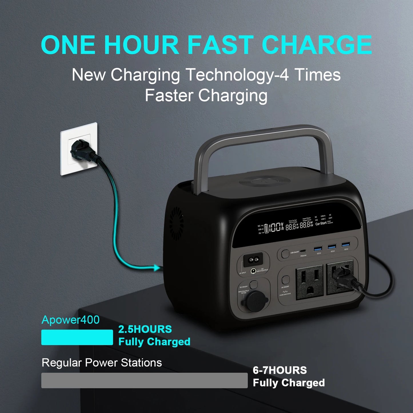 CTOLITY 500W Camping Power Station 345.6Wh LiFePo4 Portable Solar Generator