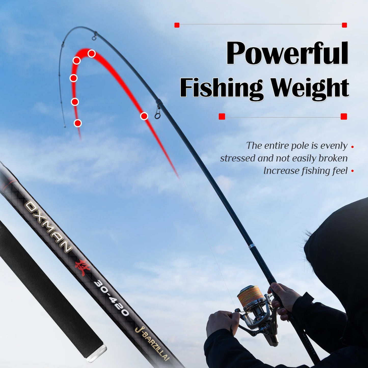 J-BARZILLA OXMAN Telescopic Surf Fishing Rod