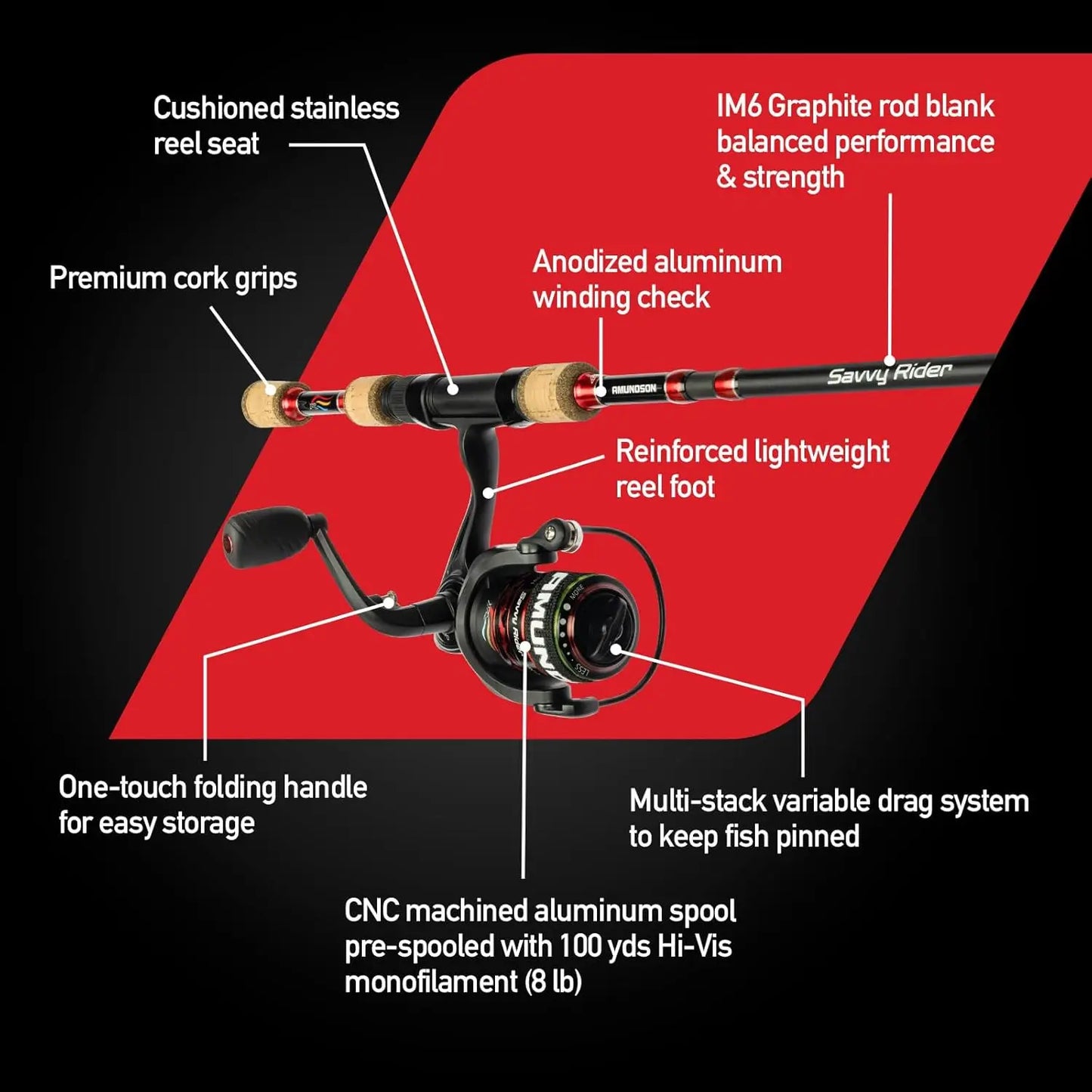 Automatic Quick Setup Fishing Combo With Pre Tied Lures