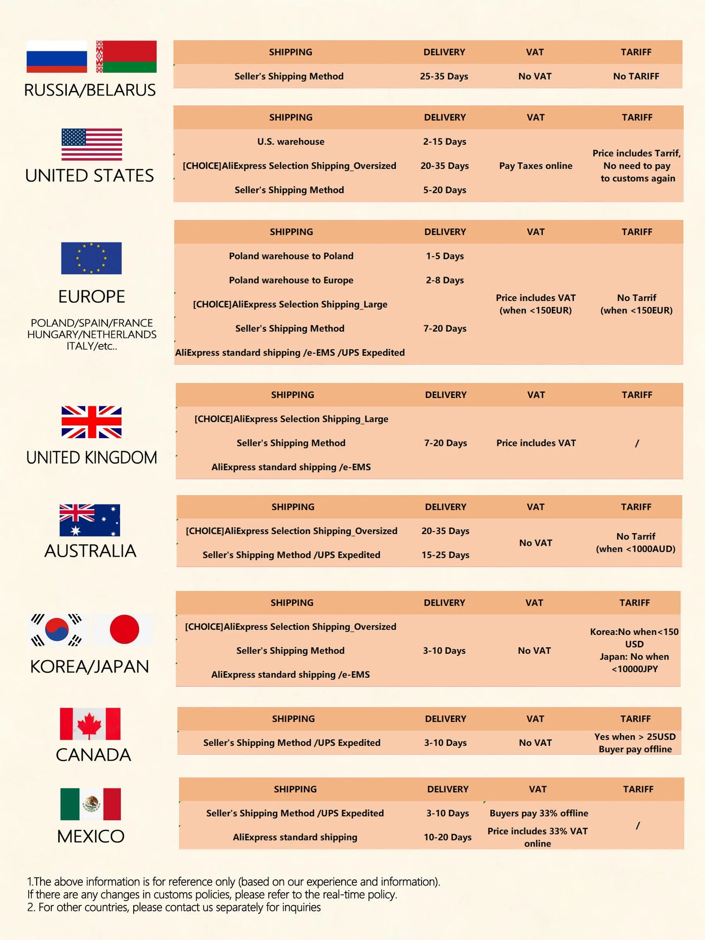 KUYING Lure Rod 6-10lb Fast Action Carbon Spinning Rod