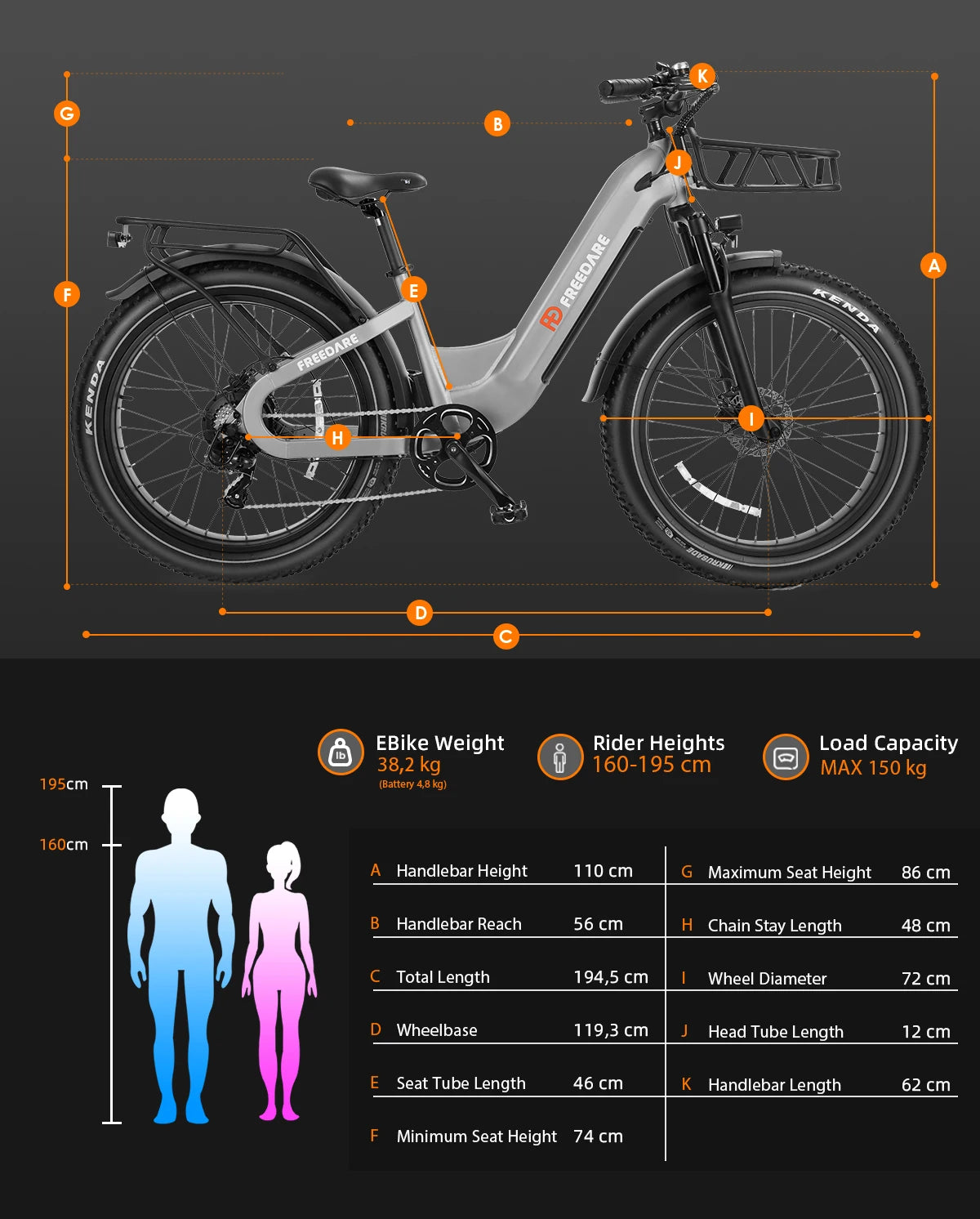 Fat Tire Electric Bike 1000W Peak With Removable Battery