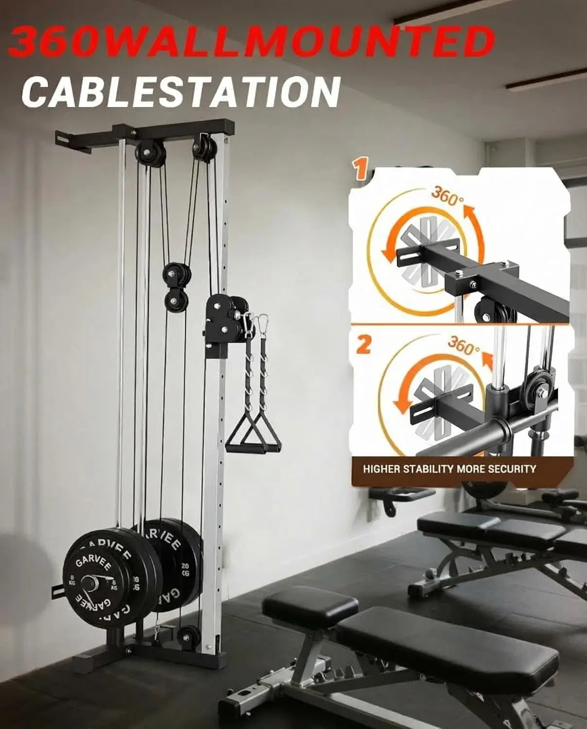 HiMISS Wall Mount Cable Station Dual Pulley For Home Gym