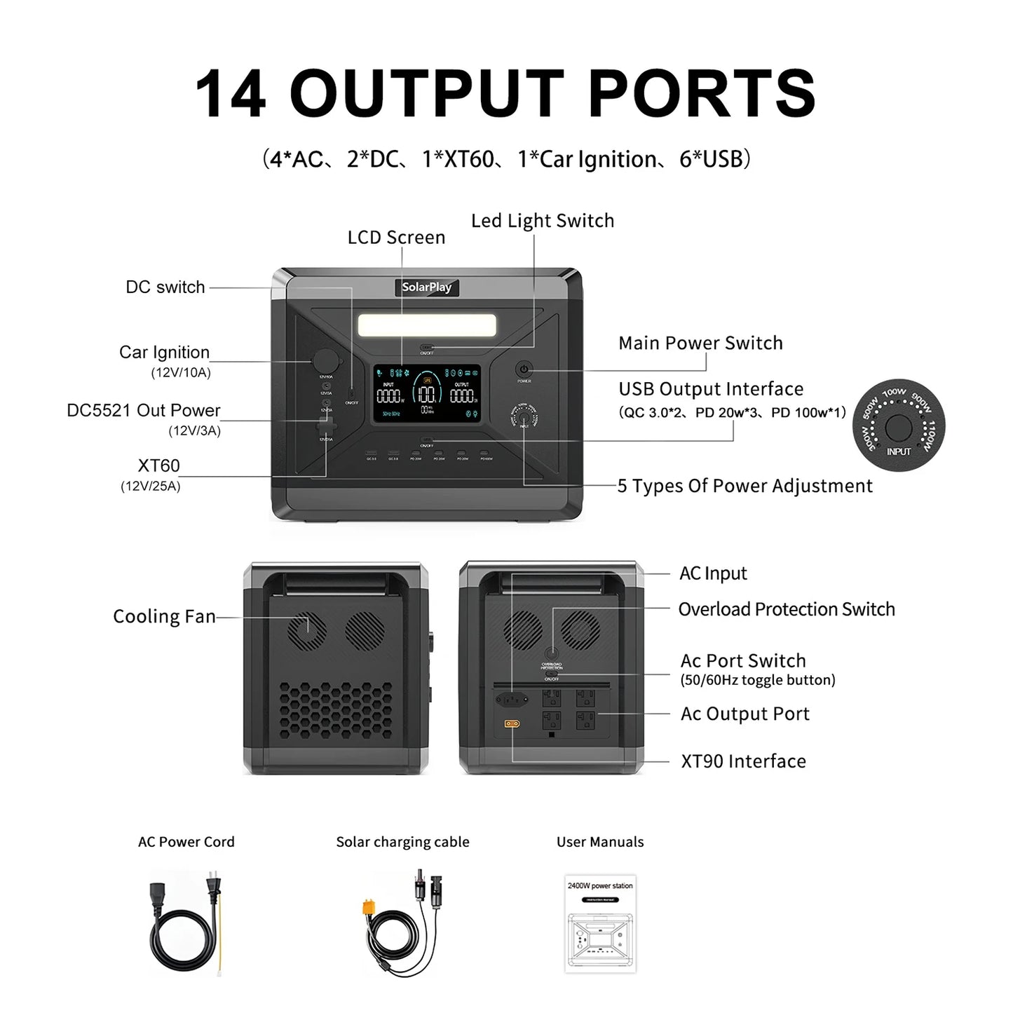 SOLARPLAY Q2501 Portable Power Station 2160Wh LiFePO4 Battery AC Output 2400W