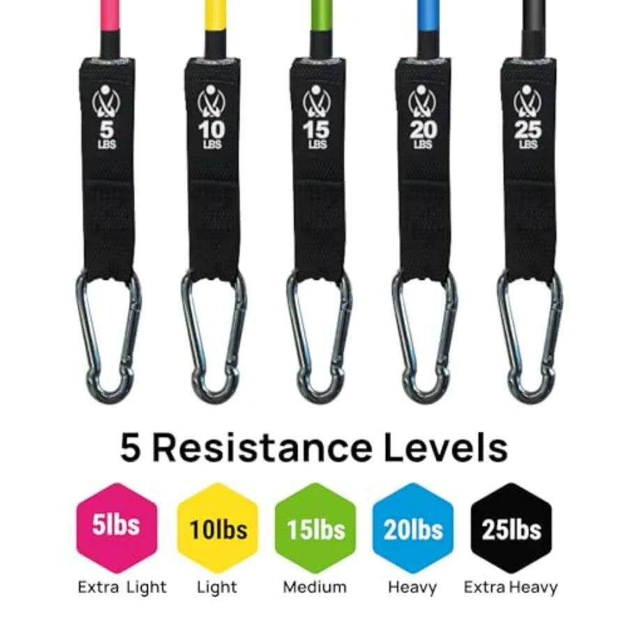 Resistance Band Set 150 Lbs Stackable For Full Body Workout