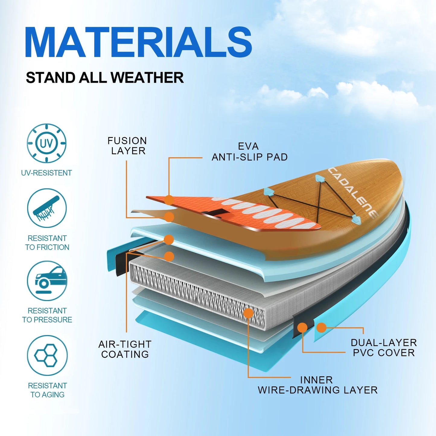 CADALENE Inflatable Stand Up Paddle Board With Premium Accessories