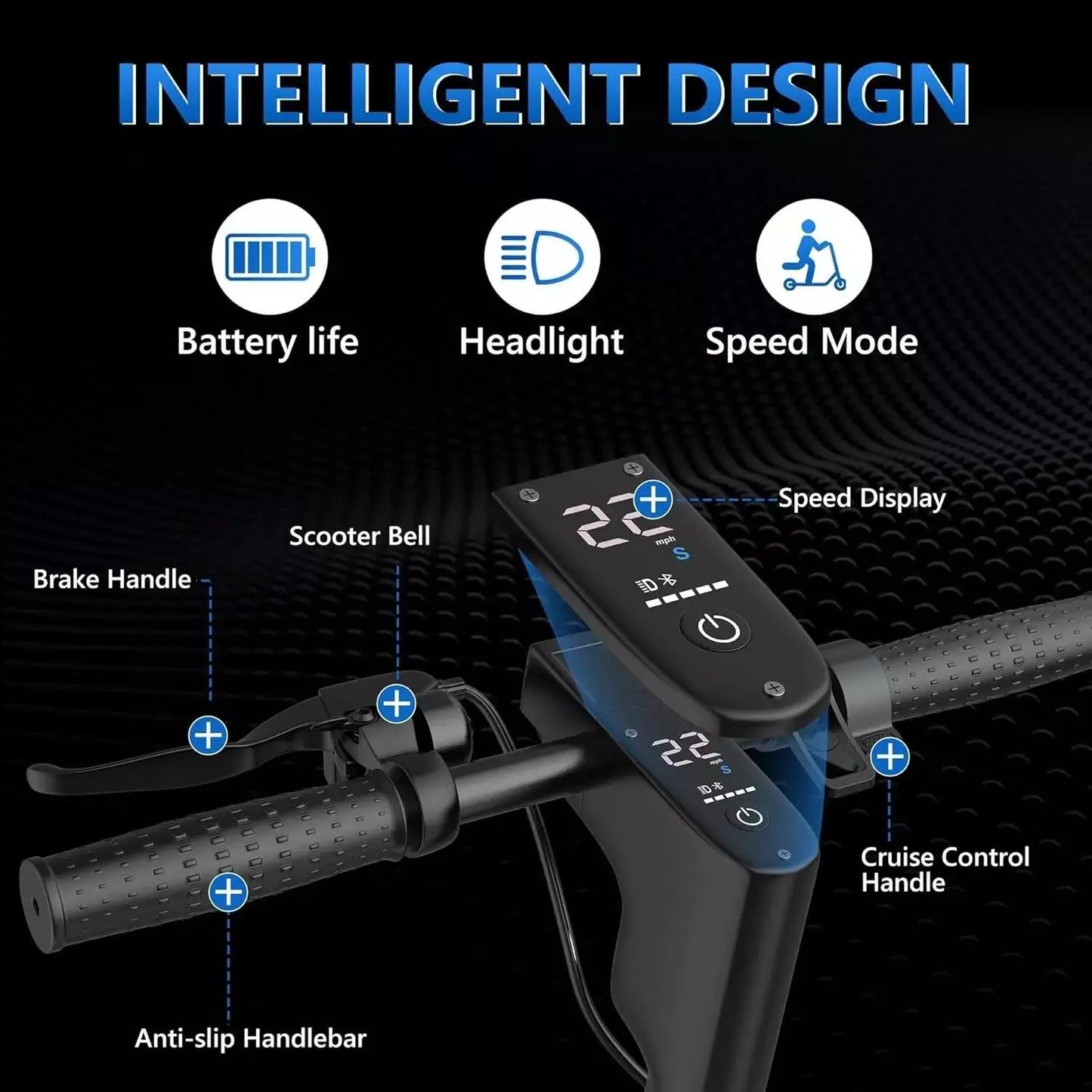 Ladped LPMAX Folding Electric Scooter 22 MPH 500W Long Range