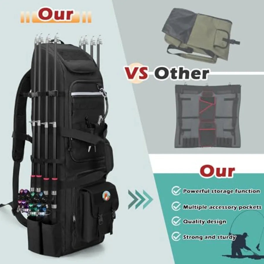 Fishing Backpack With Tactical Molle System For 8 Rods