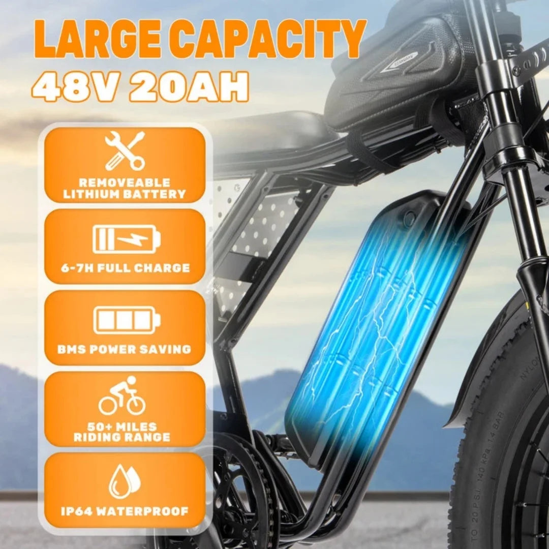 YVY Electric Fat Tire Bike All Terrain 1500W 33MPH 48V Removable Battery