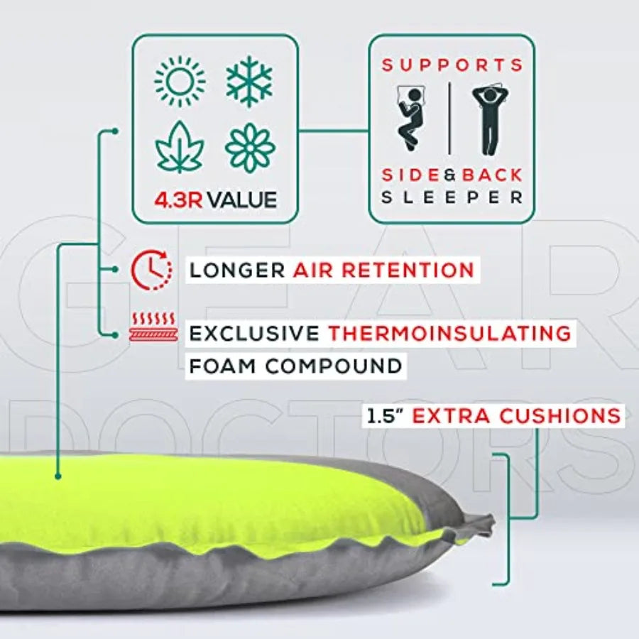 Guangdong Self Inflating Camping Sleeping Pad With 4.3 R Value