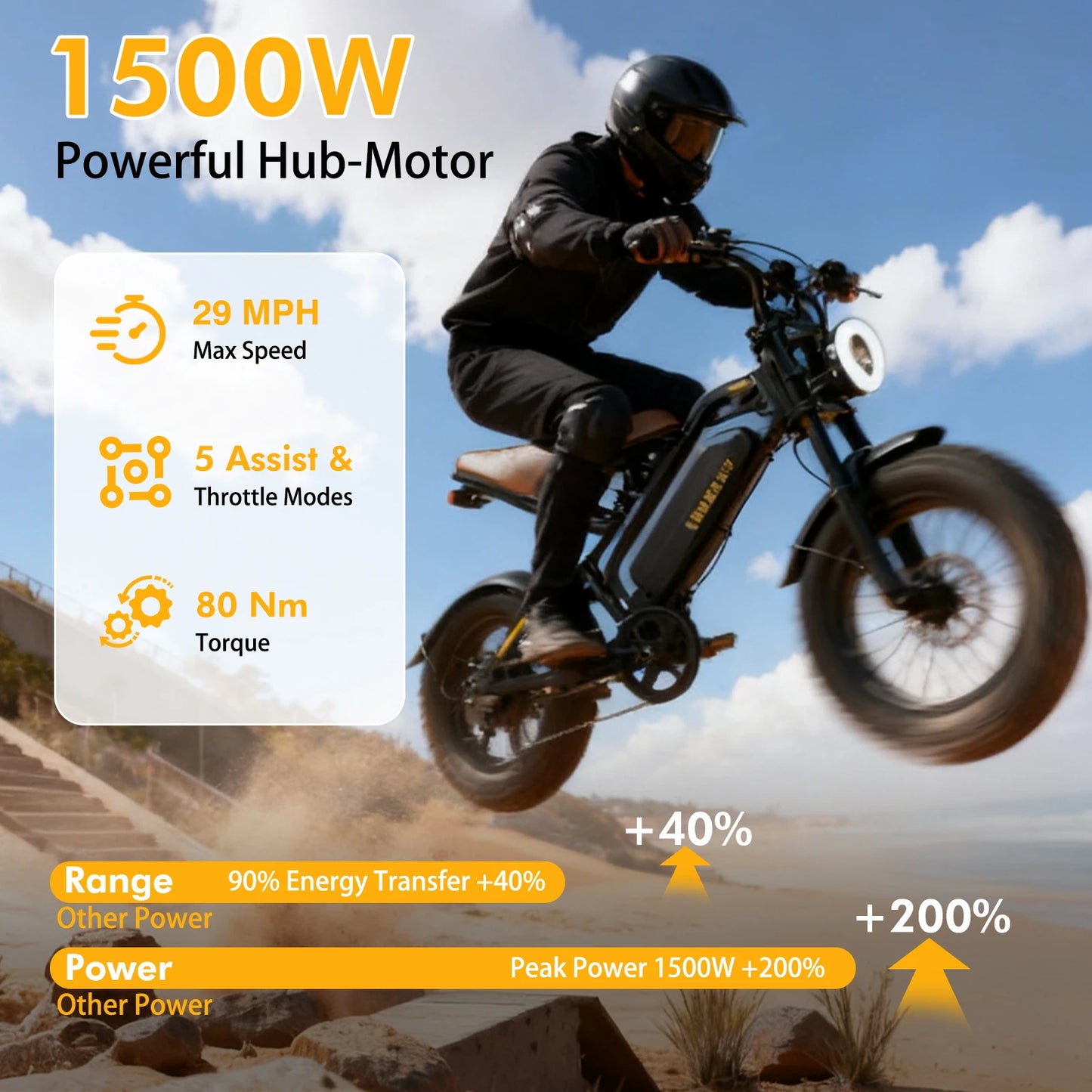 Bodywel M16 Off-Road Electric Bike For Adults
