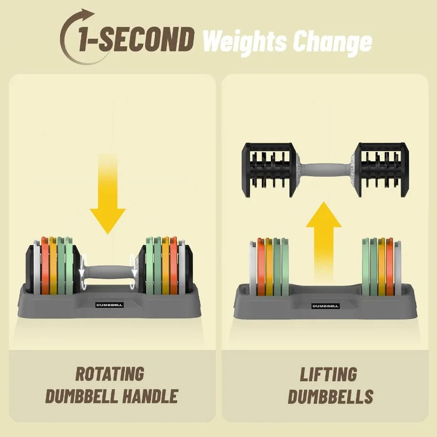 Adjustable Dumbbell Set 55 Lbs Pair For Home Exercise