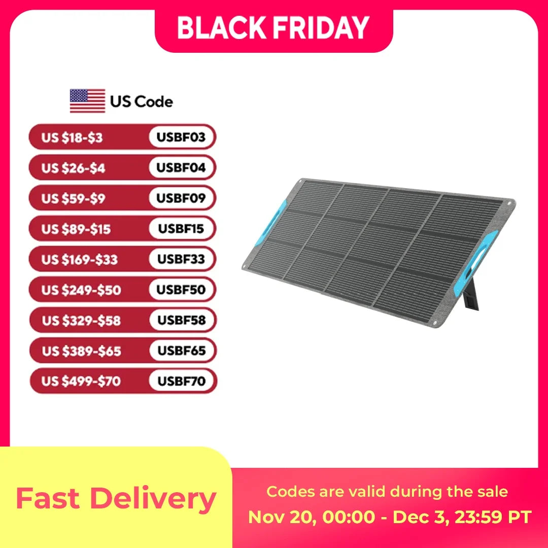 Renogy 200W Portable Solar Panel IP65 Waterproof Foldable Charger