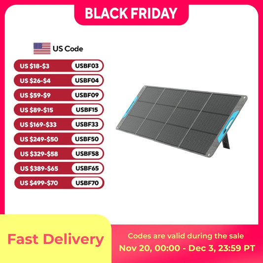 Renogy 200W Portable Solar Panel IP65 Waterproof Foldable Charger