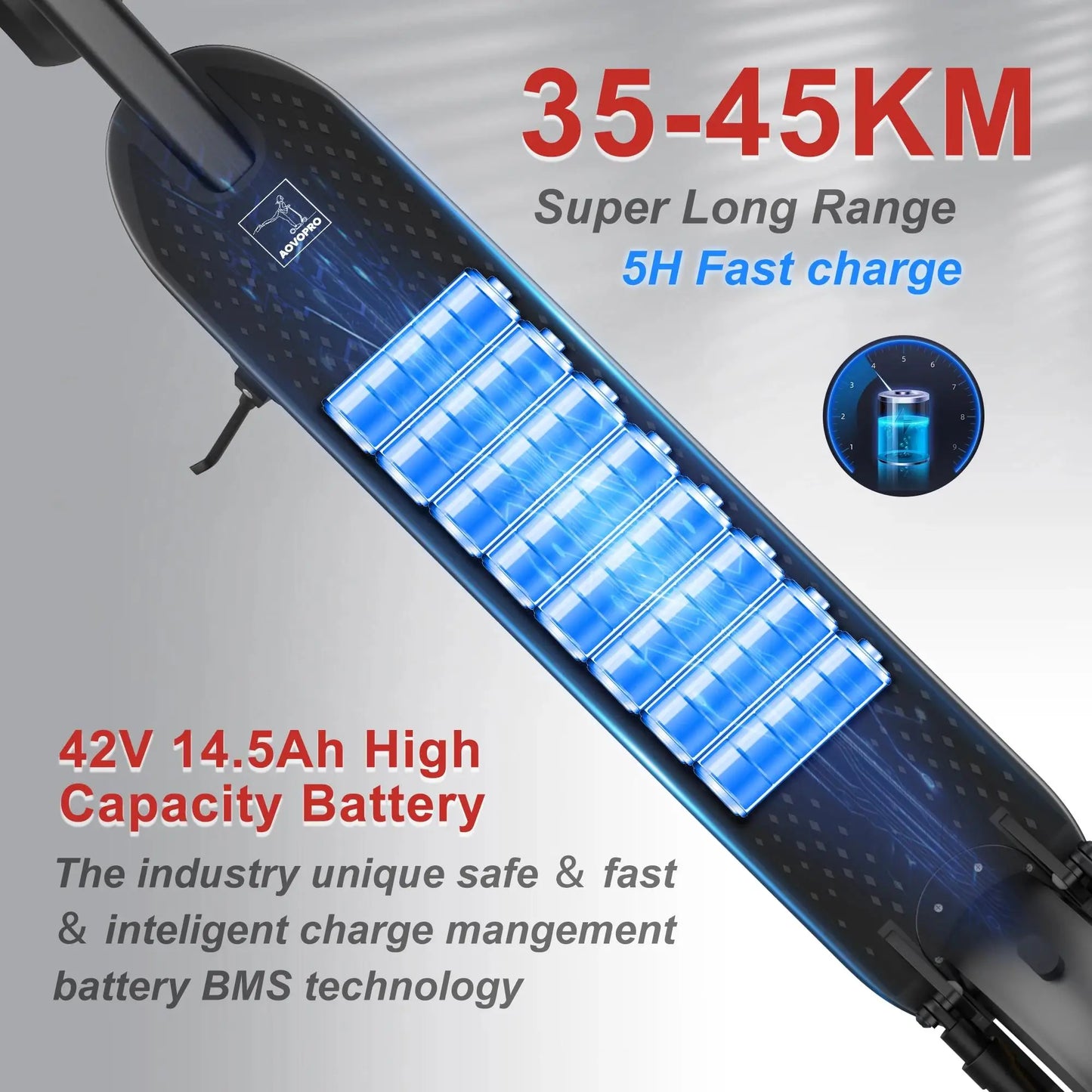 AOVOPRO ESMAX Electric Scooter 500W Foldable With App