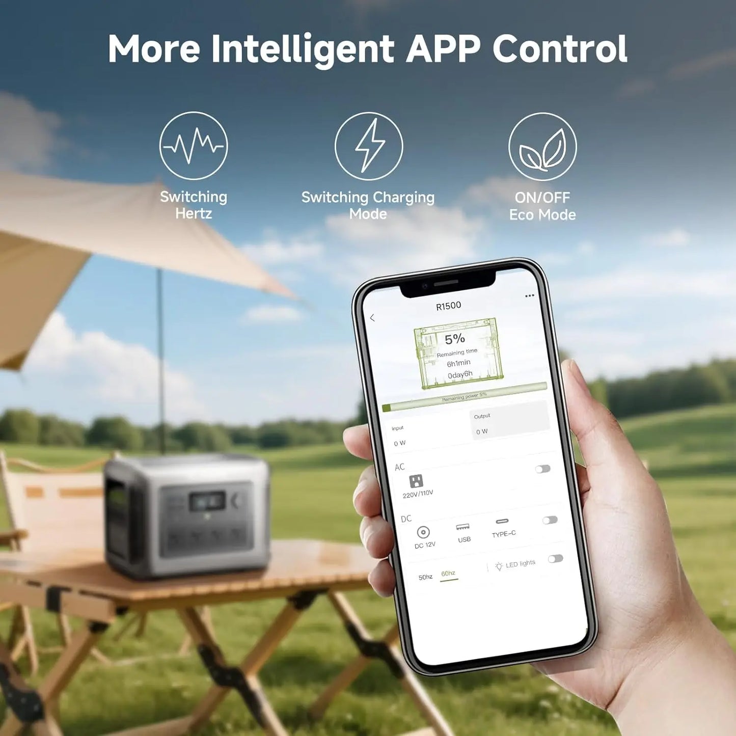 ALLPOWERS R1500 LITE Portable Power Station 1056Wh LiFePO4 Battery